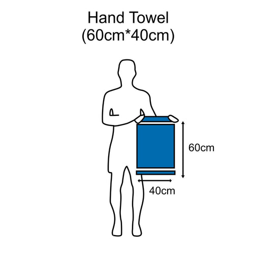 Avante Bath Towel Set-Blue